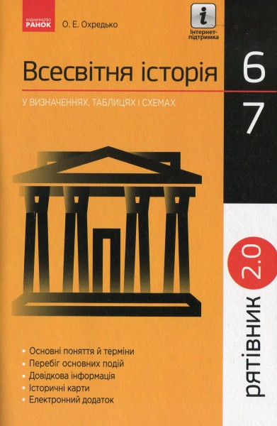 Фото Рятівник 2.0. Всесвітня історія у визначеннях, таблицях і схемах. 6-7 клас