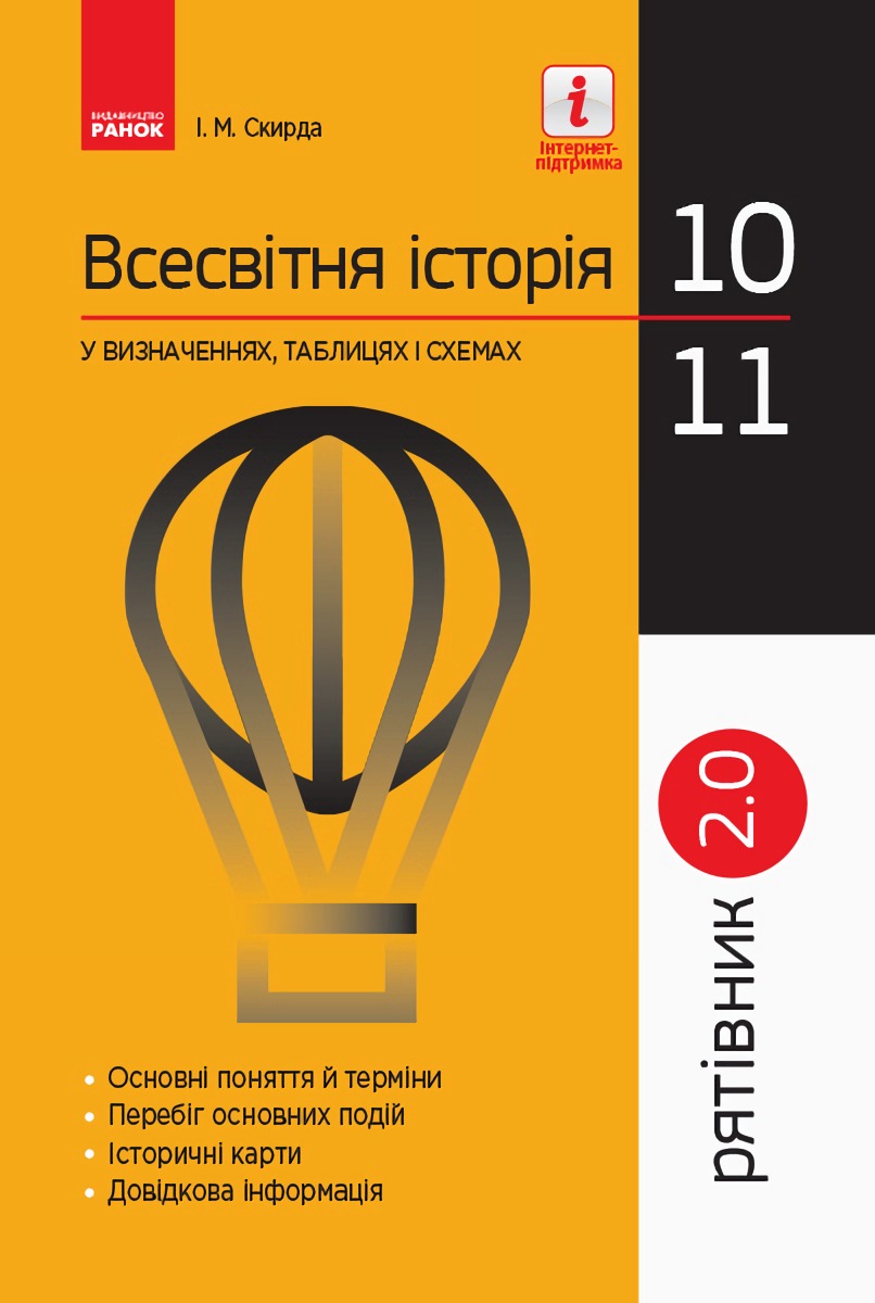 Main Product
