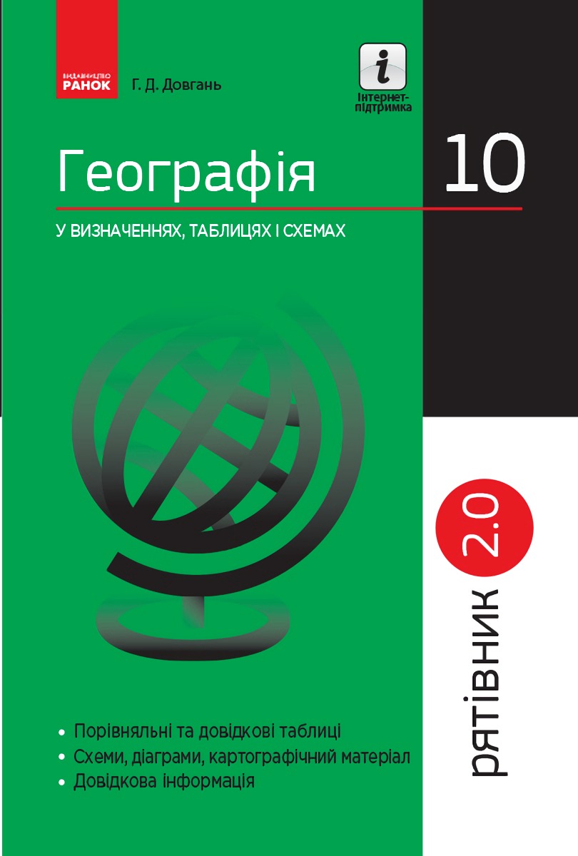 Main Product