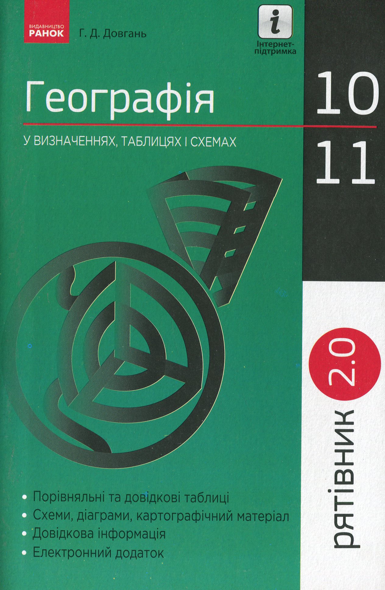 Main Product