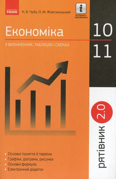 Фото Рятівник 2.0. Економіка у визначеннях, таблицях і схемах. 10-11 клас
