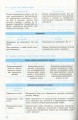 Фото Рятівник 2.0. Економіка у визначеннях, таблицях і схемах. 10-11 клас 6