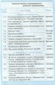 Фото Щоденник з безпеки життєдіяльності 1-4 класи 4