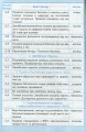 Фото Щоденник з безпеки життєдіяльності 1-4 класи 5