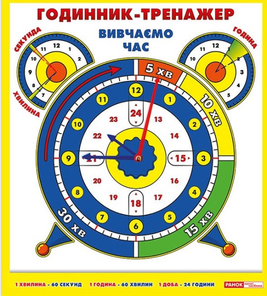 Фото Годинник-тренажер. Вивчаємо час