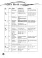 Фото Grammar Goals Level 3 Pupil's Book + eBook 4
