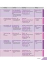 Фото Headway. Upper-Intermediate Student's Book with Online Practice 3