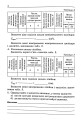 Фото Фізика. Зошит для лабораторних робіт 7 клас 2-ге видання 3