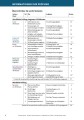 Фото Prufung Express – Deutsch-Test fur den Beruf C1 5