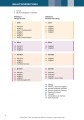 Фото Prufung Express - OSD B2 Übungsbuch mit Audios online 2