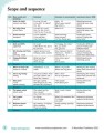 Фото English World 1. Pupil's Book with eBook 2