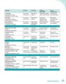 Фото English World 1. Pupil's Book with eBook 3