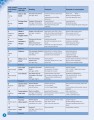 Фото English World 6. Pupil's Book with eBook 2