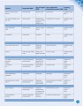 Фото English World 6. Pupil's Book with eBook 3