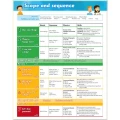 Фото Family and Friends. Level 2. Class Book 2