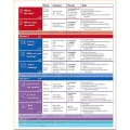 Фото Family and Friends. Level 2. Class Book 3
