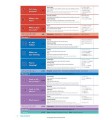 Фото Family and Friends. Level 2. Teacher's Book Plus 5