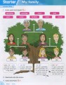 Фото Family and Friends: Level 3. Class Book 3