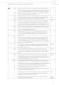 Фото Starten wir! A2 Lehrerhandbuch 8