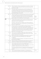 Фото Starten wir! A2 Lehrerhandbuch 9