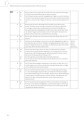 Фото Starten wir! A2 Lehrerhandbuch 11