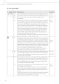 Фото Starten wir! A2 Lehrerhandbuch 13