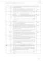 Фото Starten wir! A2 Lehrerhandbuch 14