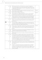 Фото Starten wir! A2 Lehrerhandbuch 15