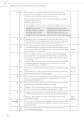 Фото Starten wir! A2 Lehrerhandbuch 17