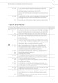 Фото Starten wir! A2 Lehrerhandbuch 18