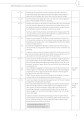 Фото Starten wir! B1 Lehrerhandbuch 8