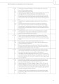 Фото Starten wir! B1 Lehrerhandbuch 10