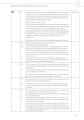 Фото Starten wir! B1 Lehrerhandbuch 14