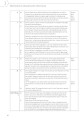 Фото Starten wir! B1 Lehrerhandbuch 15