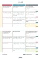 Фото Vielfalt B2/1 Kurs- und Arbeitsbuch plus interaktive Version 3