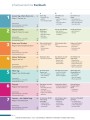 Фото Schritte international Neu 1. Kursbuch + Arbeitsbuch mit Audios online 3