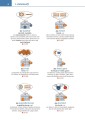 Фото Visuelles Fachworterterbuch Hotelfach. Buch mit Audios online 5