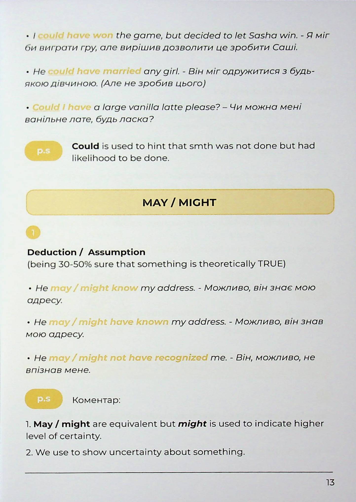 Hidden Product Image 13