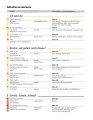 Фото Tamburin 1. Lehrbuch 2