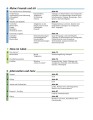 Фото Tamburin 2. Lehrbuch 4