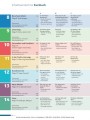 Фото Schritte international. Neu 2. Kursbuch + Arbeitsbuch mit Audios online 3