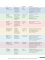 Фото Schritte international. Neu 2. Kursbuch + Arbeitsbuch mit Audios online 4