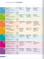 Фото Schritte international. Neu 3. Kursbuch + Arbeitsbuch 3