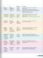 Фото Schritte international. Neu 3. Kursbuch + Arbeitsbuch 4