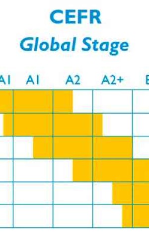 Global Stage. Level 2. Teacher's Book with Navio App