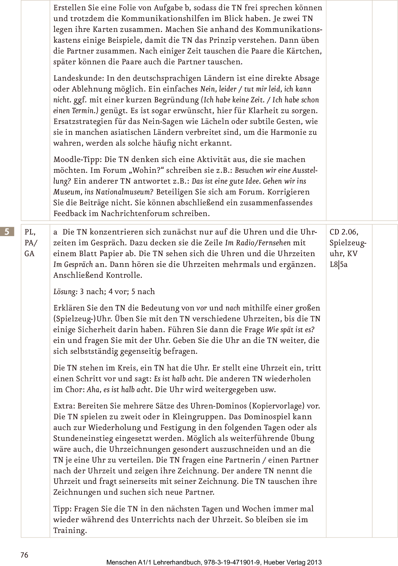 Hidden Product Image 16