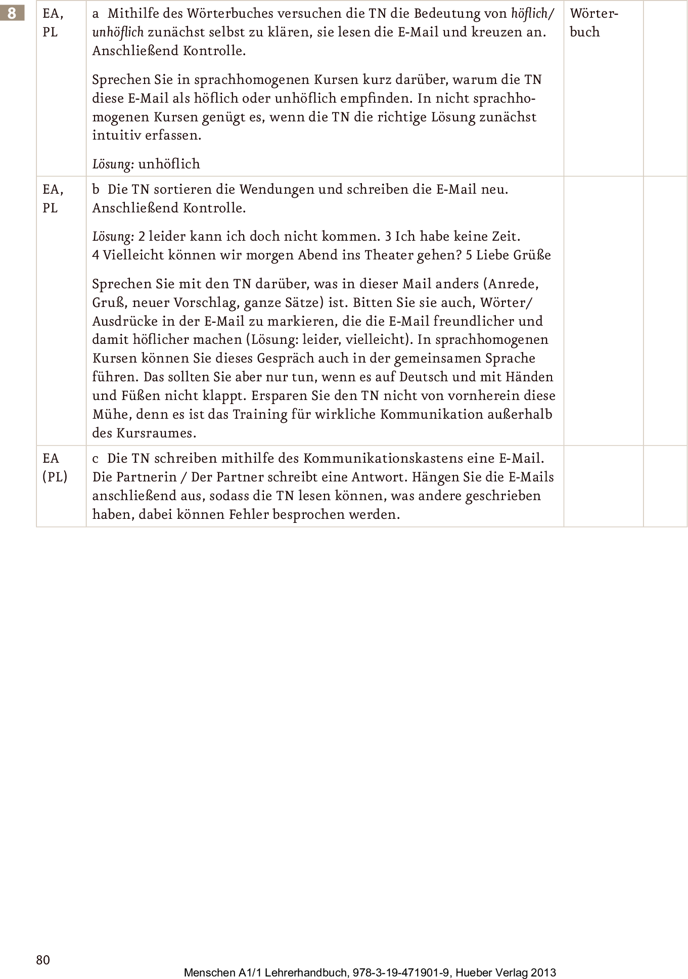 Hidden Product Image 23