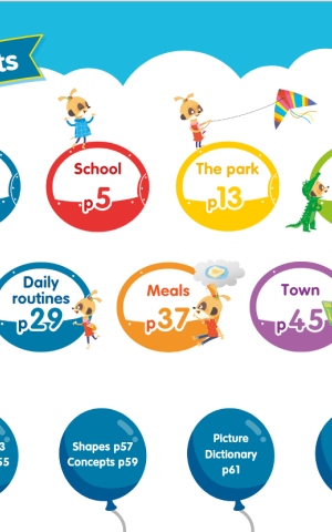 Mimi’s Wheel. Level 3. Pupil's Book with App