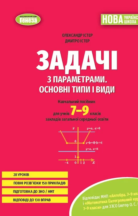 Main Product