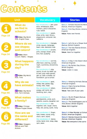 Now I Know 1 (Learning To Read)Teacher's Book with Online Practice and Resources